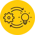 brand strategic success plan